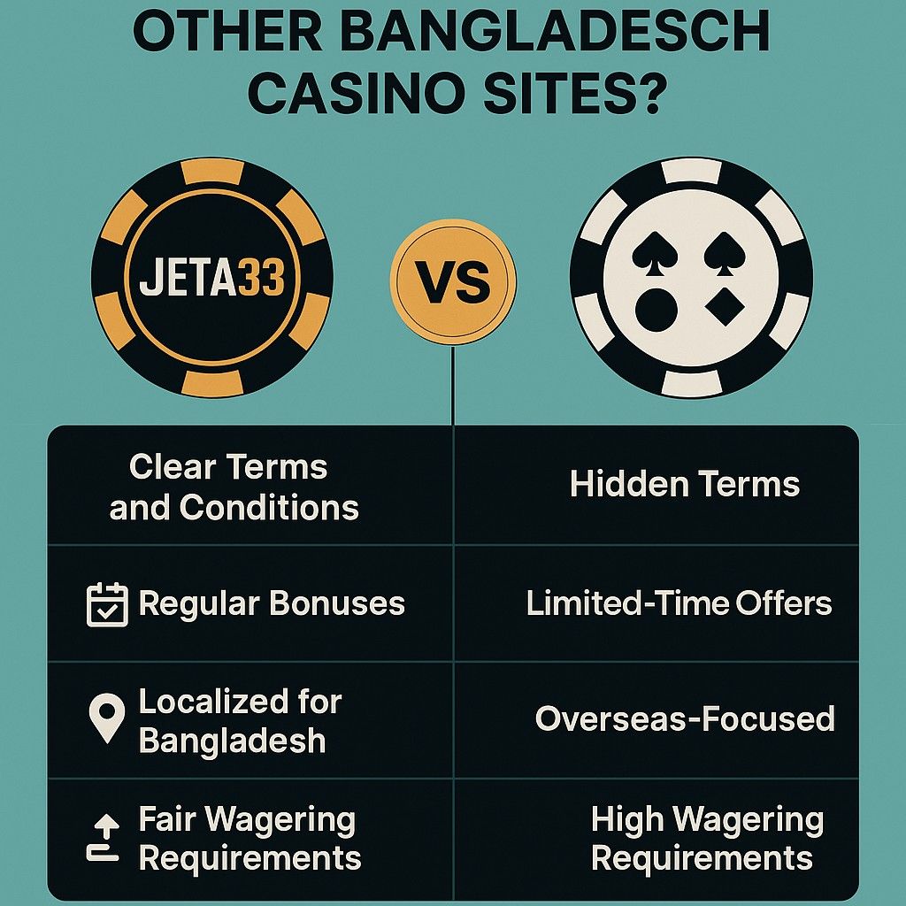 Jeta33 Promotions vs other casino websites