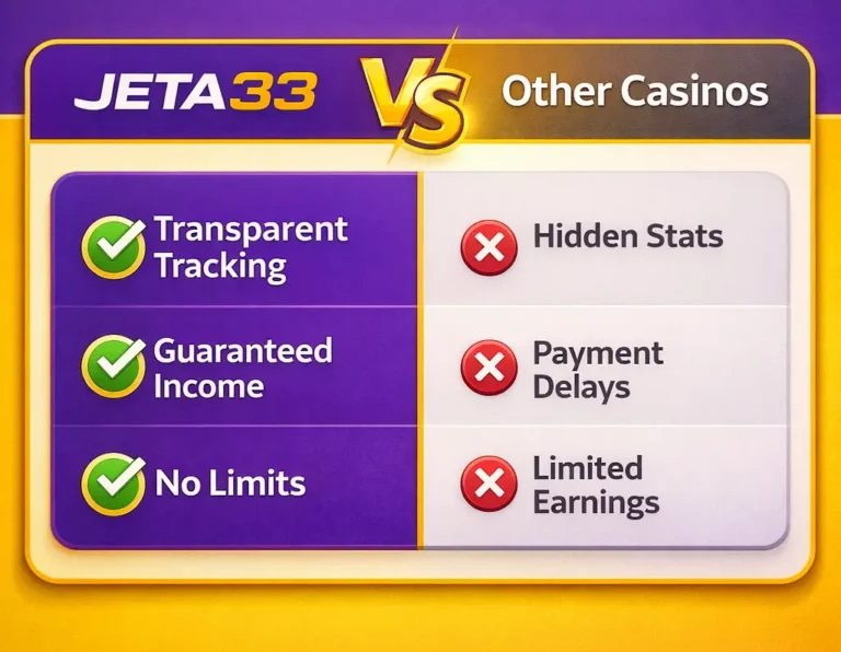jeta33 vs Other Casinos
