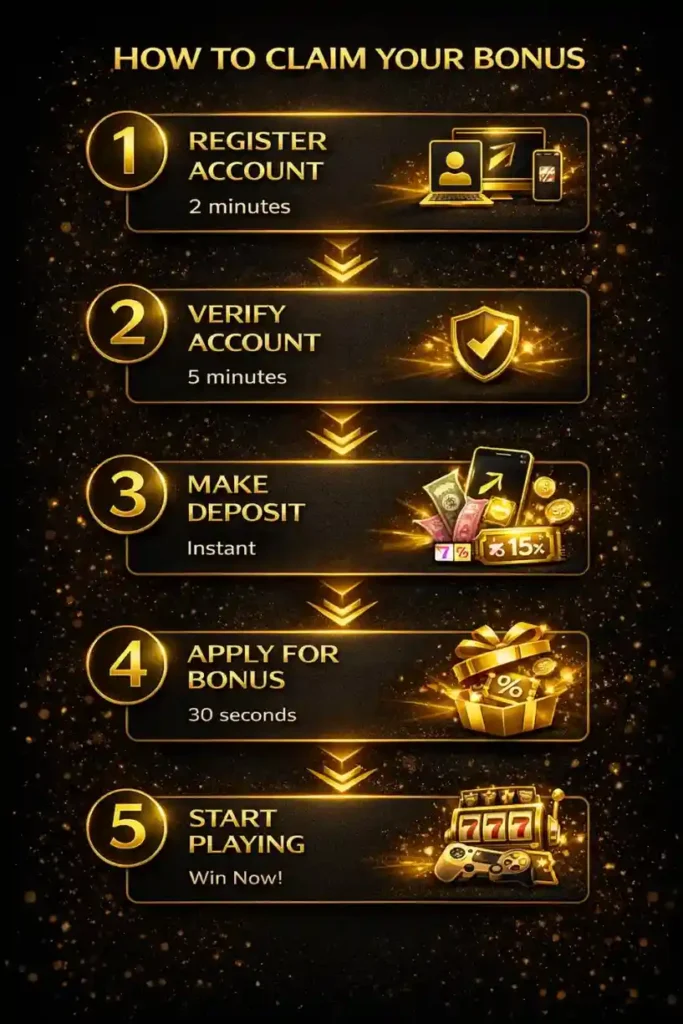 How the 180% Jeta33 Bonus Works​