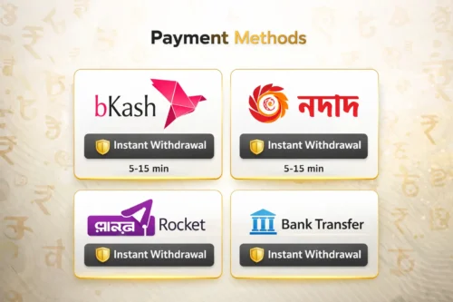 payment methods of jeta33 casino