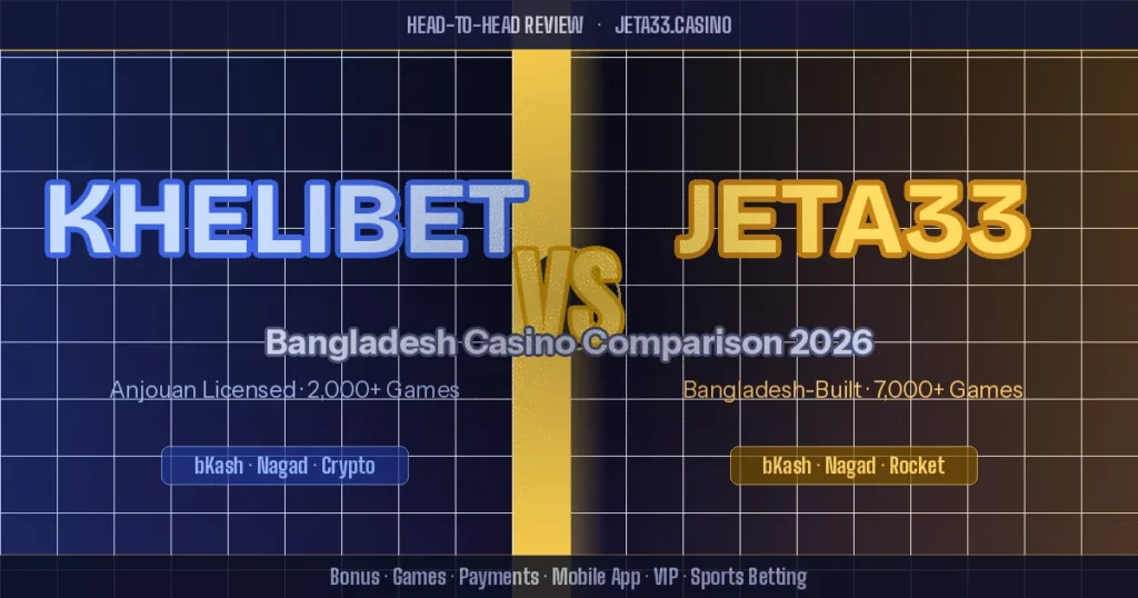 Khelibet vs Jeta33: Which Casino Wins for Bangladesh Players in 2026?