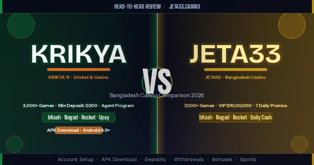 Krikya vs Jeta33: Full Bangladesh Casino Comparison Review 2026